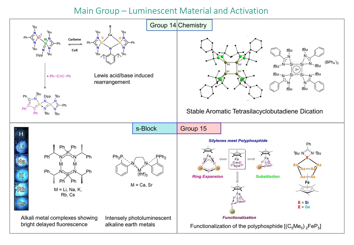 Main Group Chemistry