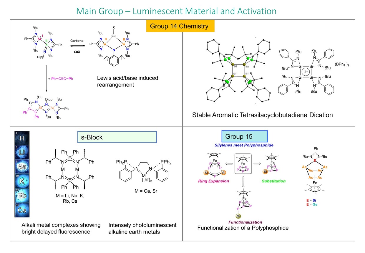 Main Group Chemistry